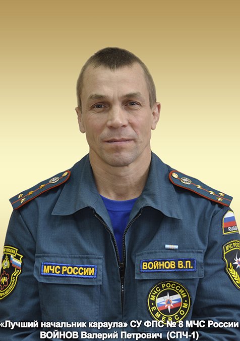 Лучшие по профессии Лучшие по профессии
