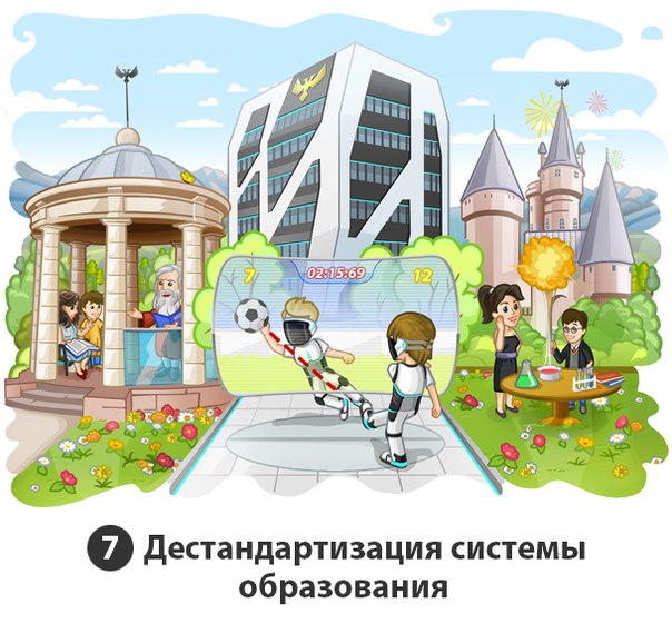 Что нам нужно в России? Что нам нужно в России?