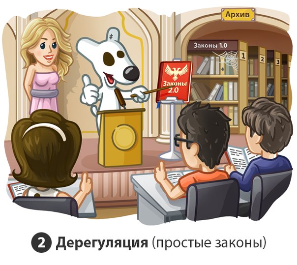Что нам нужно в России? Что нам нужно в России?