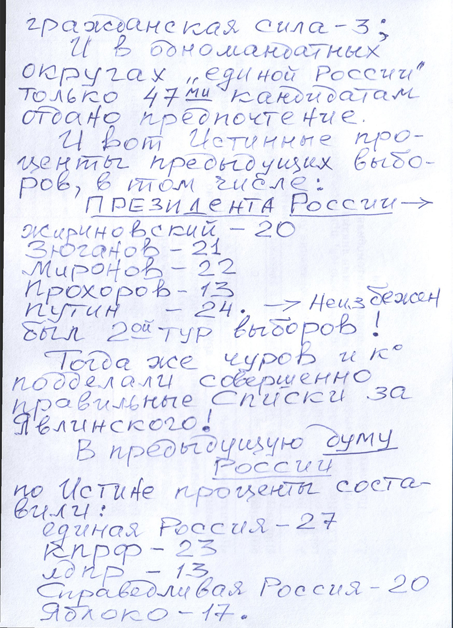 Выборы не дают покоя даже Богу Выборы не дают покоя даже Богу