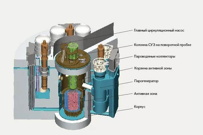 СХК отбирает персонал для работы на ОДЭК СХК отбирает персонал для работы на ОДЭК