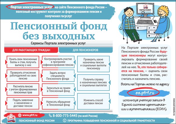 На сайте ПФР запущены новые электронные услуги На сайте ПФР запущены новые электронные услуги