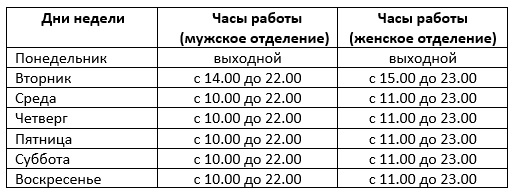 В оздоровительном комплексе «Бодрость» открываются оба отделения В оздоровительном комплексе «Бодрость» открываются оба отделения