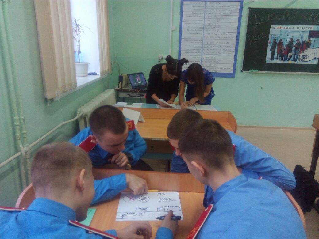 Студентки колледжа провели в Северском кадетском корпусе профилактические беседы Студентки колледжа провели в Северском кадетском корпусе профилактические беседы