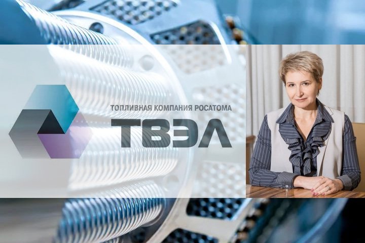Приоритетные направления развития СХК Приоритетные направления развития СХК