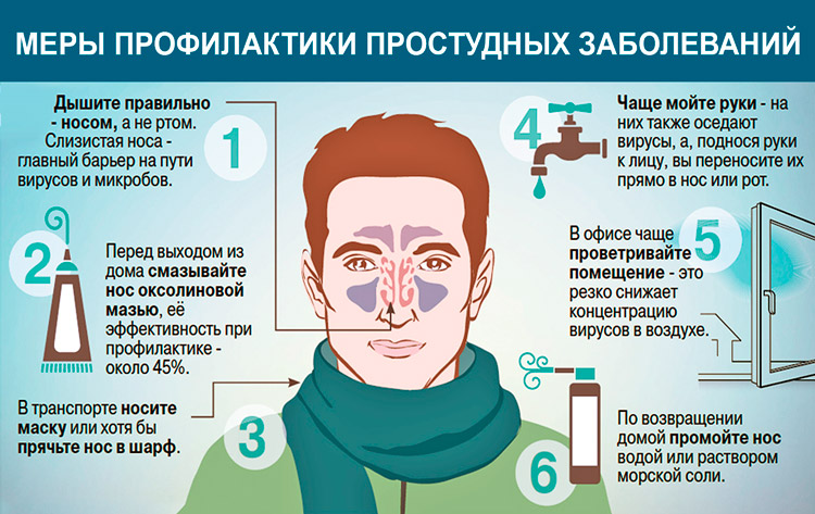 Заболеваемость ОРВИ вновь ниже пороговых значений Заболеваемость ОРВИ вновь ниже пороговых значений