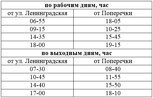 Сняты некоторые коммерческие рейсы по маршруту № 141 Сняты некоторые коммерческие рейсы по маршруту № 141