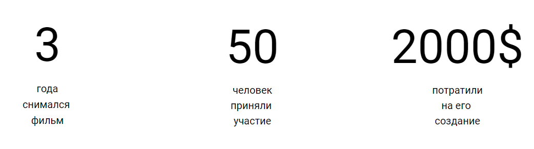 Как северчане сняли фильм на чистом энтузиазме Как северчане сняли фильм на чистом энтузиазме