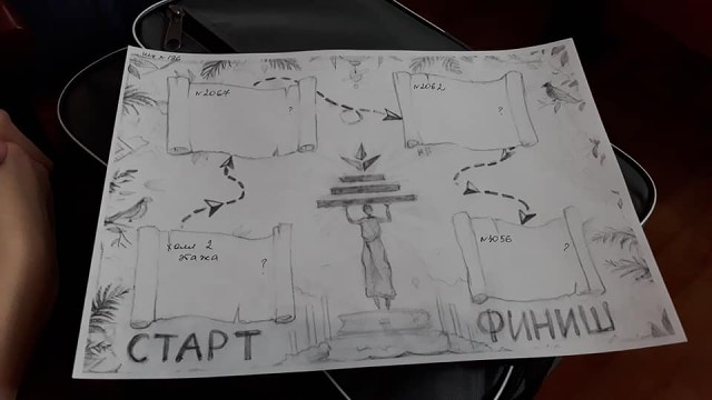 Время Будущего Время Будущего
