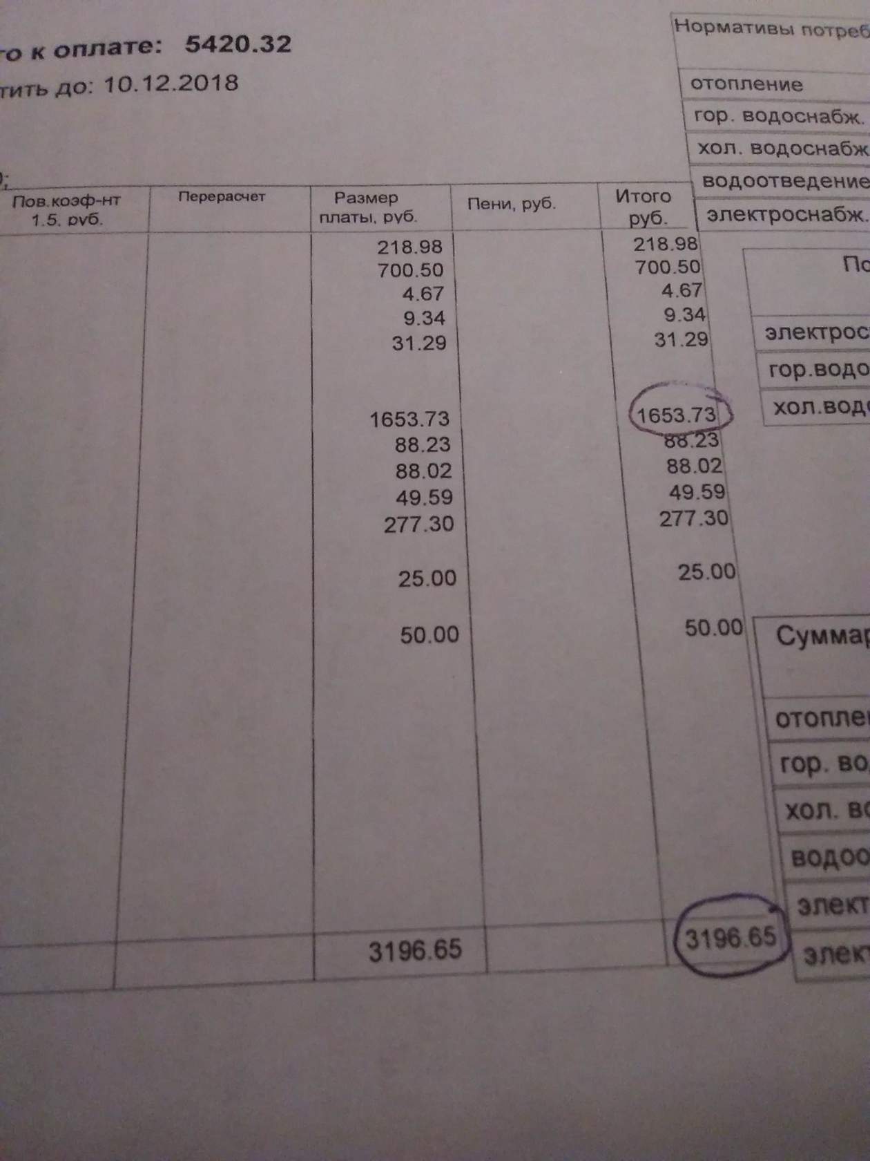 Письмо в редакцию. Зачем топить до удушья? Письмо в редакцию. Зачем топить до удушья?