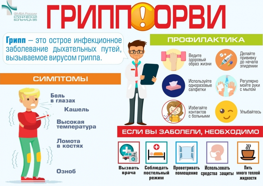 Профилактика ГРИППА в эпидсезон Профилактика ГРИППА в эпидсезон