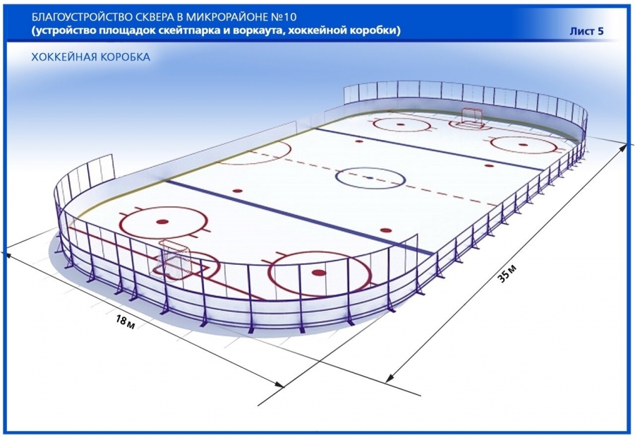 Схема хоккейной коробки