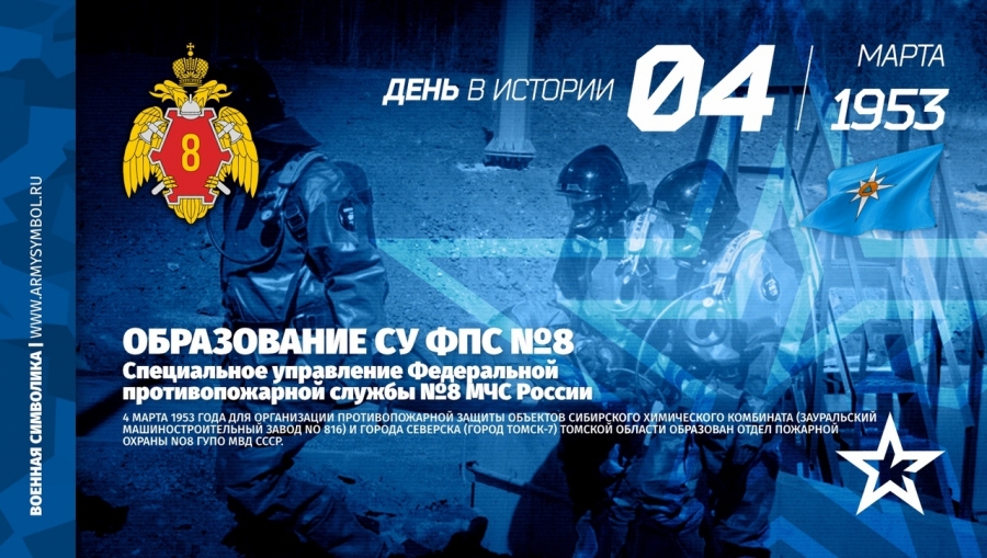 День в истории День в истории