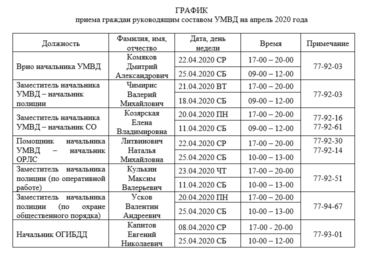 График приема граждан руководящим составом УМВД на апрель 2020 года График приема граждан руководящим составом УМВД на апрель 2020 года