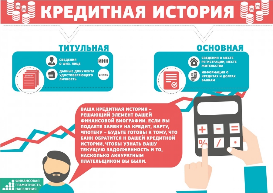 Через Госуслуги томичи могут получить информацию, где хранится их кредитная история Через Госуслуги томичи могут получить информацию, где хранится их кредитная история