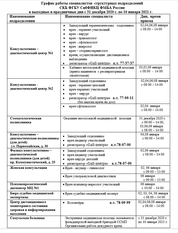 График работы специалистов структурных подразделений СКБ ФГБУ СибФНКЦ ФМБА России в выходные и праздничные дни с 31 декабря по 10 января График работы специалистов структурных подразделений СКБ ФГБУ СибФНКЦ ФМБА России в выходные и праздничные дни с 31 декабря по 10 января