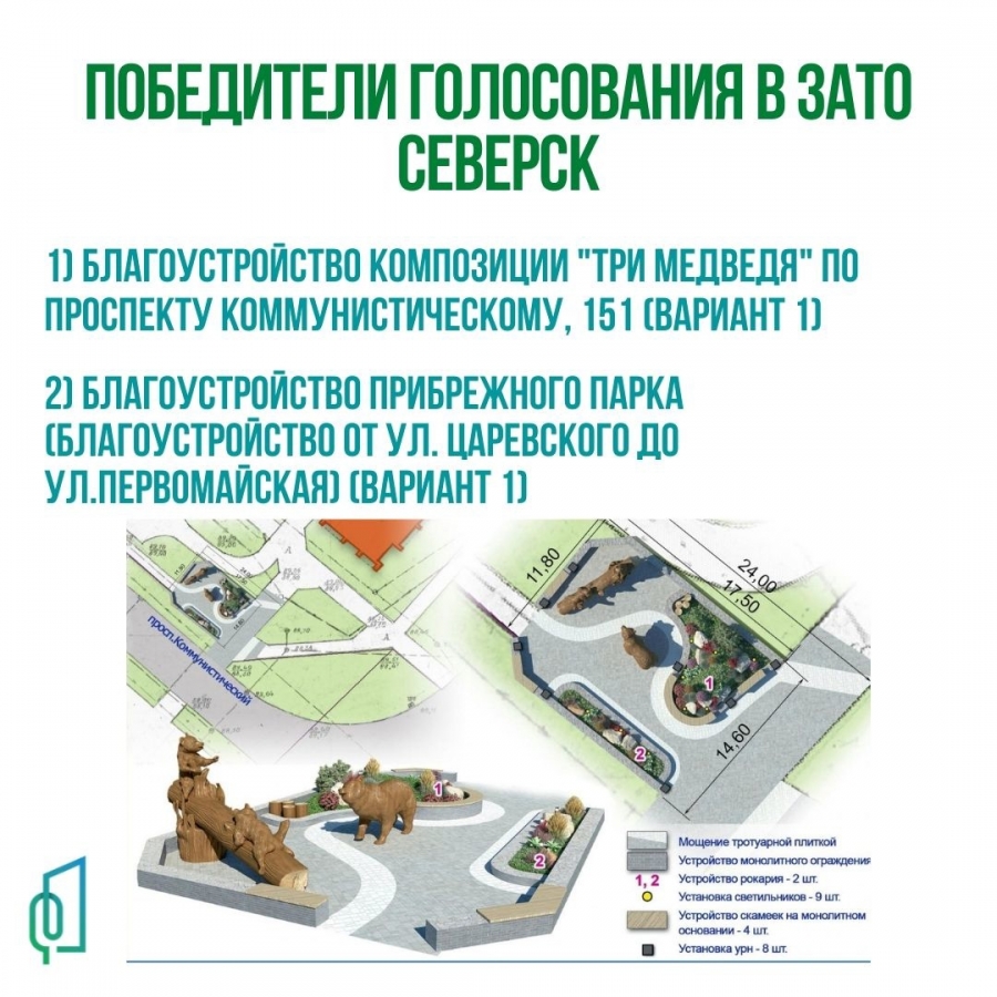Жители Томской области выбрали территории для благоустройства в 2022 году Жители Томской области выбрали территории для благоустройства в 2022 году
