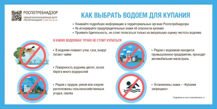 Как выбрать водоем для купания Как выбрать водоем для купания