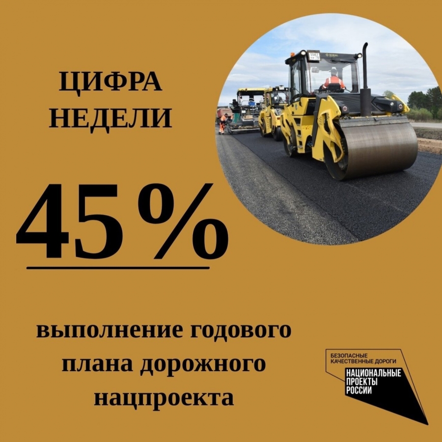 Томская область выполнила годовой план национального дорожного проекта на 45 процентов Томская область выполнила годовой план национального дорожного проекта на 45 процентов