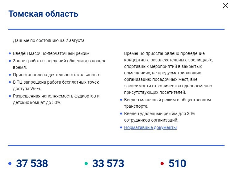 Интерактивная карта с действующими в регионах COVID-ограничениями заработала на стопкоронавирус.рф Интерактивная карта с действующими в регионах COVID-ограничениями заработала на стопкоронавирус.рф