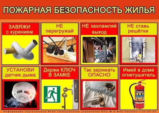 Северчанам напоминают правила пожарной безопасности в быту Северчанам напоминают правила пожарной безопасности в быту