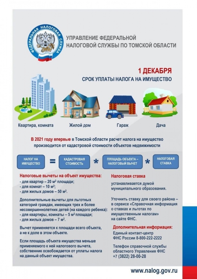 В 2021 году в регионе расчет налога на имущество впервые производится от кадастровой стоимости объектов недвижимости В 2021 году в регионе расчет налога на имущество впервые производится от кадастровой стоимости объектов недвижимости