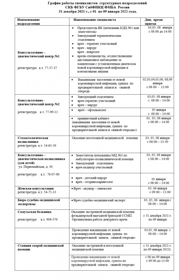 График работы врачей График работы врачей