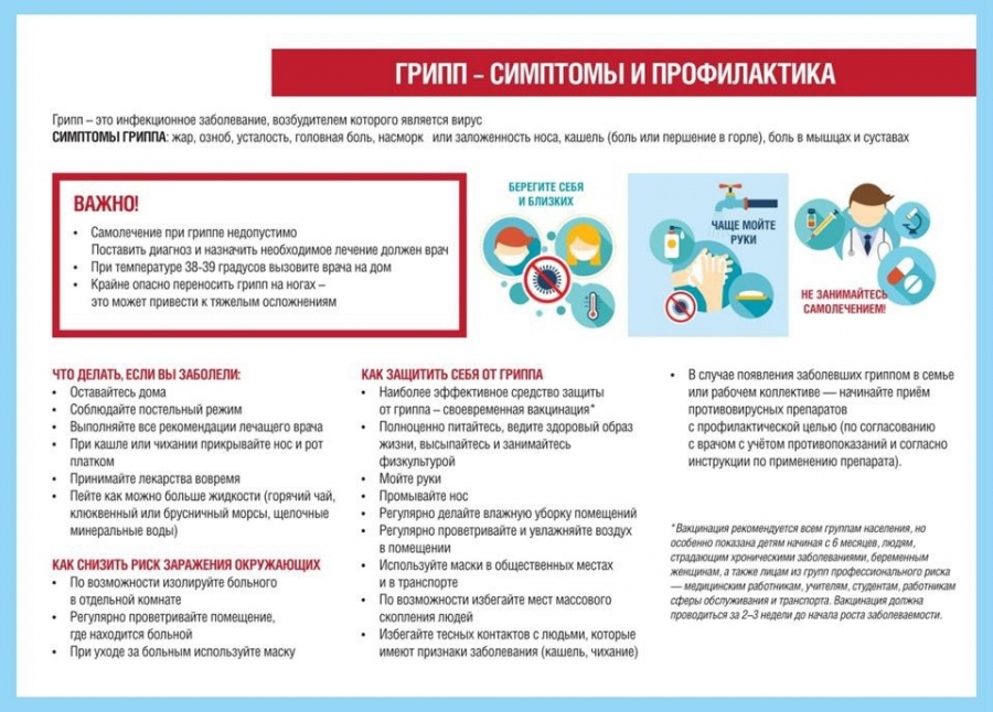 Не забывайте о гриппе! Не забывайте о гриппе!