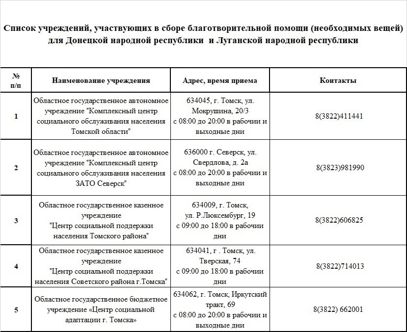 Томская область открыла пункты гуманитарной помощи жителям Донецкой и Луганской народных республик Томская область открыла пункты гуманитарной помощи жителям Донецкой и Луганской народных республик