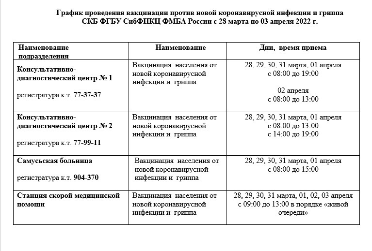 График проведения вакцинации График проведения вакцинации