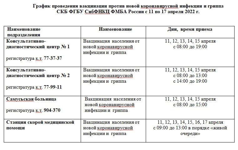 График проведения вакцинации против новой коронавирусной инфекции и гриппа График проведения вакцинации против новой коронавирусной инфекции и гриппа