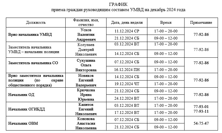 График приема граждан руководящим составом УМВД на декабрь График приема граждан руководящим составом УМВД на декабрь