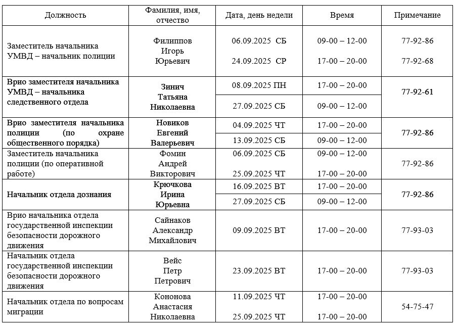 График приема граждан руководящим составом УМВД на сентябрь График приема граждан руководящим составом УМВД на сентябрь