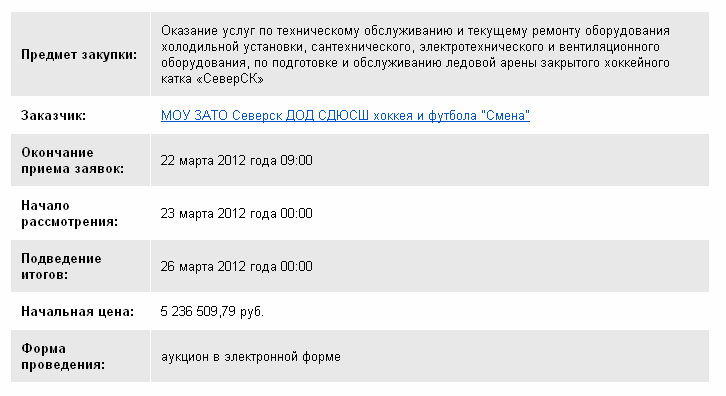 Куда планируется потратить 5 миллионов рублей Куда планируется потратить 5 миллионов рублей